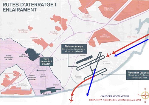 Rutas de aterrizajes y despegue del aeropuerto del Prat en configuración oeste propuestas por la AVV de Gavà Mar en comparación con las rutas previas a la puesta en servicio de la tercera pista del aeropuerto del Prat
